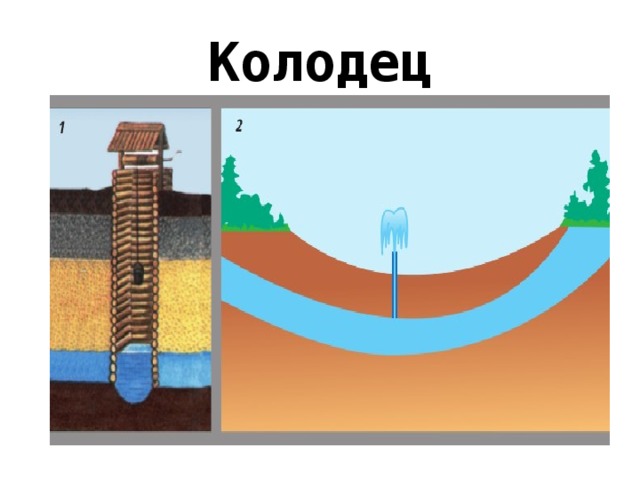 Колодец