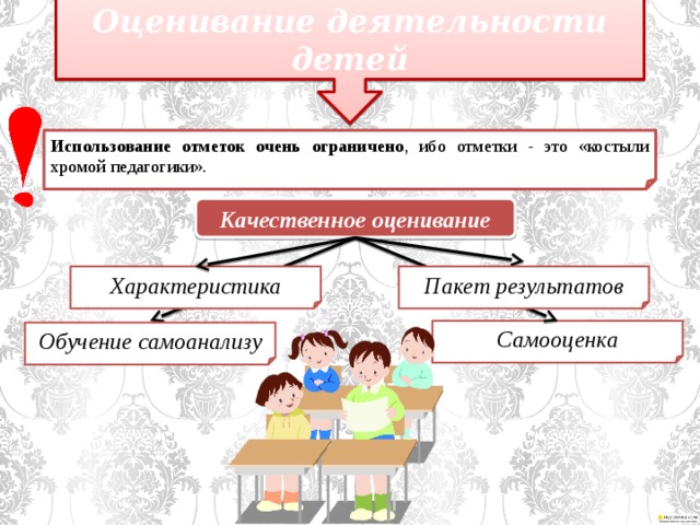 Оценивание деятельности детей Использование отметок очень ограничено , ибо отметки - это «костыли хромой педагогики». Качественное оценивание Характеристика Пакет результатов Самооценка Обучение самоанализу