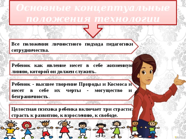 Основные концептуальные положения технологии Все положения личностного подхода педагогики сотрудничества. Ребенок как явление несет в себе жизненную линию, которой он должен служить. Ребенок - высшее творение Природы и Космоса и несет в себе их черты - могущество и безграничность . Целостная психика ребенка включает три страсти: страсть к развитию, к взрослению, к свободе.