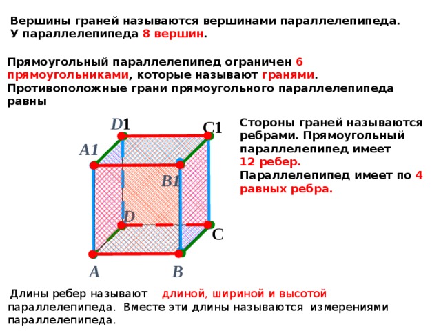 Вершины граней называются вершинами параллелепипеда. У параллелепипеда 8 вершин . Прямоугольный параллелепипед ограничен 6 прямоугольниками , которые называют гранями . Противоположные грани прямоугольного параллелепипеда равны D 1 Стороны граней называются ребрами. Прямоугольный параллелепипед имеет 12 ребер. Параллелепипед имеет по 4 равных ребра. С1 А1  В1  D  С А  В   Длины ребер называют длиной, шириной и высотой параллелепипеда. Вместе эти длины называются измерениями параллелепипеда.