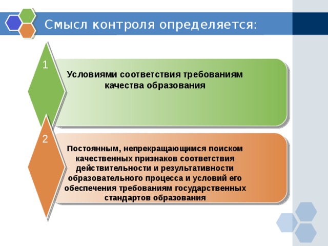 Смысл контроля определяется: 1 Условиями соответствия требованиям качества образования 2 Постоянным, непрекращающимся поиском качественных признаков соответствия действительности и результативности образовательного процесса и условий его обеспечения требованиям государственных стандартов образования