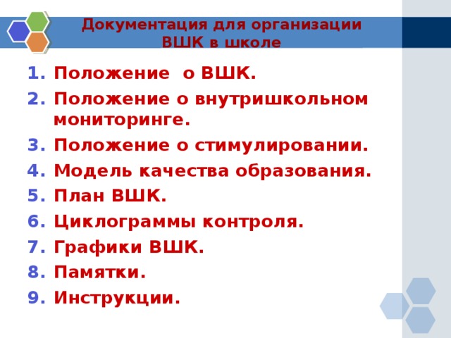 Документация для организации ВШК в школе