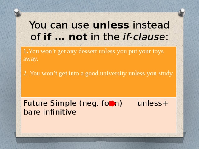 You can use  unless  instead of  if … not  in the  if-clause : 1. You won’t get any dessert unless you put your toys away.  Future Simple (neg. form) unless+ bare infinitive 2. You won’t get into a good university unless you study.
