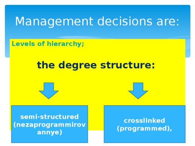 Management decisions are: Levels of hierarchy ;  the degree structure :   semi-structured (nezaprogrammirovannye) crosslinked (programmed),