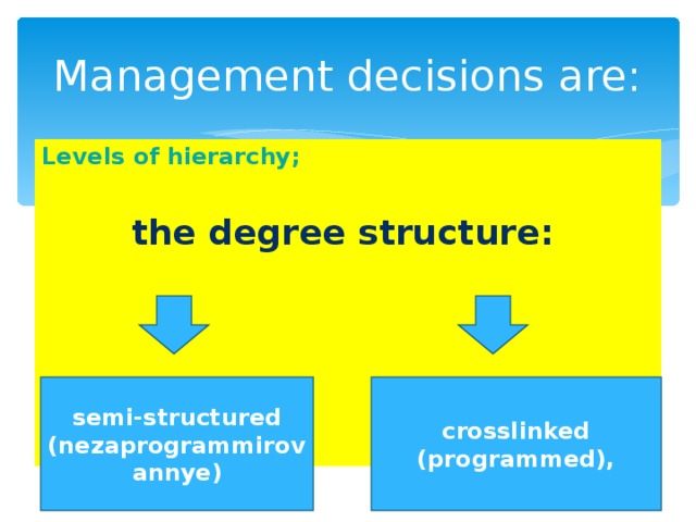 Management decisions