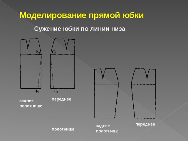 Моделирование прямой юбки Сужение юбки по линии низа переднее полотнище  заднее полотнище переднее полотнище  заднее полотнище