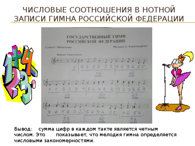 Числовые соотношения в нотной записи гимна российской федерации Вывод: сумма цифр в каждом такте является четным числом. Это показывает, что мелодия гимна определяется числовыми закономерностями.