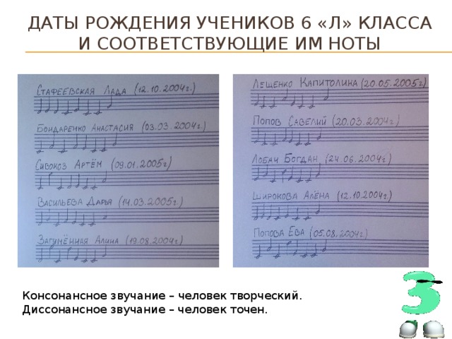 Даты рождения учеников 6 «Л» класса и соответствующие им ноты Консонансное звучание – человек творческий. Диссонансное звучание – человек точен.