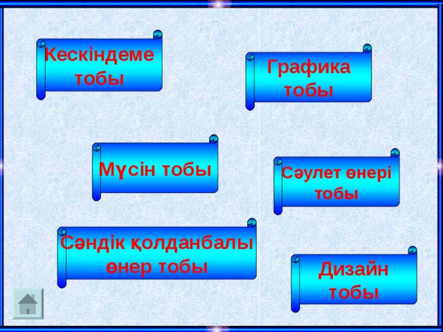 Кескіндеме тобы Графика тобы Мүсін тобы Сәулет өнері тобы Сәндік қолданбалы өнер тобы Дизайн тобы