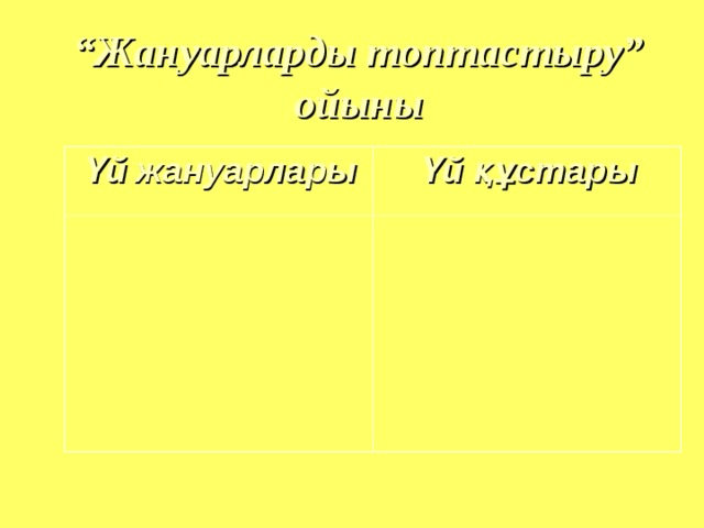 “ Жануарларды топтастыру” ойыны Үй жануарлары Үй құстары