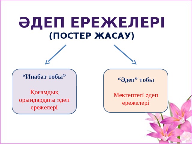 Презентация жасау