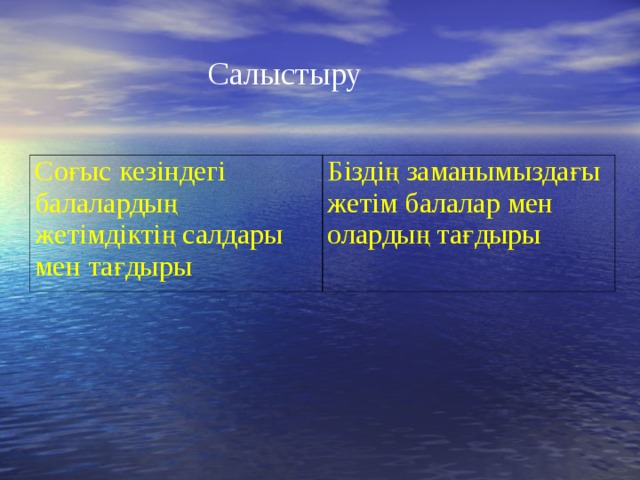 Салыстыру Соғыс кезіндегі балалардың жетімдіктің салдары мен тағдыры Біздің заманымыздағы жетім балалар мен олардың тағдыры