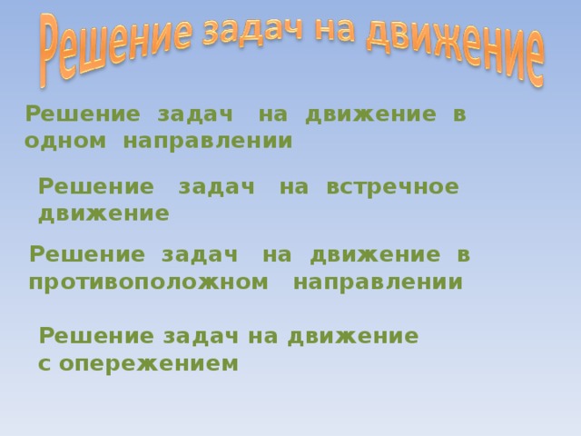 Решение задач на движение в одном направлении Решение задач на встречное движение Решение задач на движение в противоположном направлении Решение задач на движение с опережением