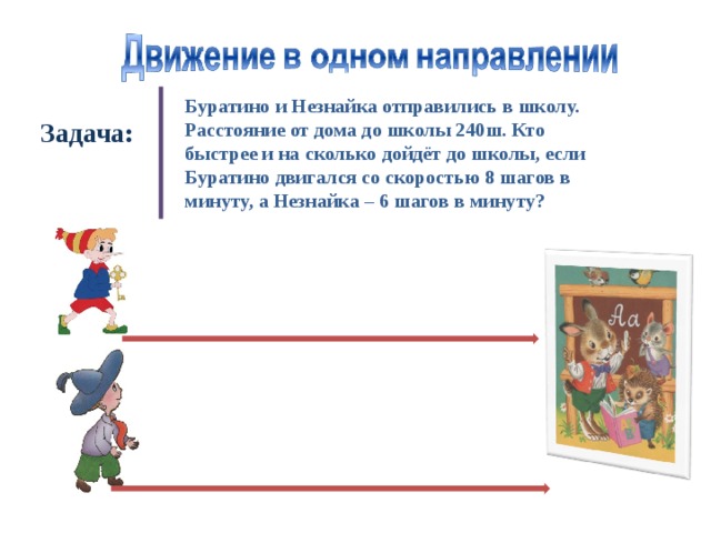 Буратино и Незнайка отправились в школу. Расстояние от дома до школы 240ш. Кто быстрее и на сколько дойдёт до школы, если Буратино двигался со скоростью 8 шагов в минуту, а Незнайка – 6 шагов в минуту? Задача: