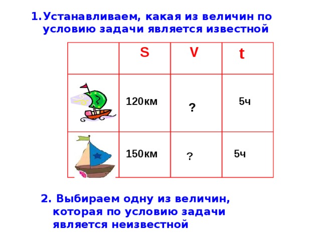 Устанавливаем, какая из величин по условию задачи является известной