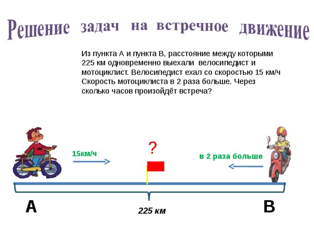 Из пункта А и пункта В, расстояние между которыми 225 км одновременно выехали велосипедист и мотоциклист. Велосипедист ехал со скоростью 15 км/ч Скорость мотоциклиста в 2 раза больше. Через сколько часов произойдёт встреча? ? 15км/ч в 2 раза больше А В 225 км