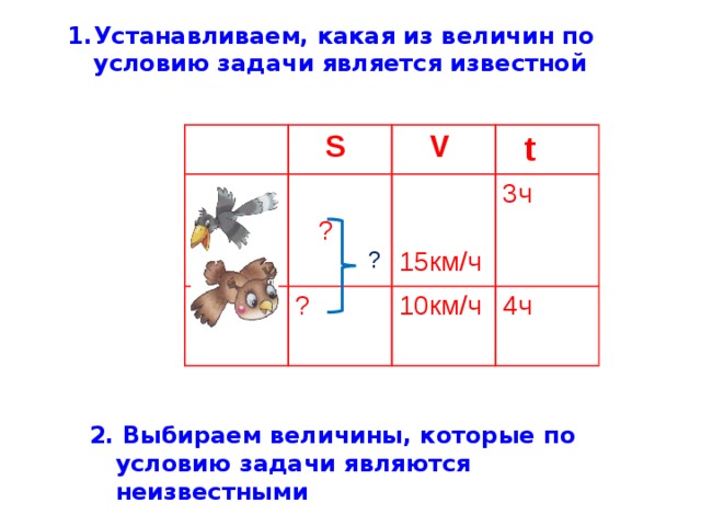 Устанавливаем, какая из величин по условию задачи является известной