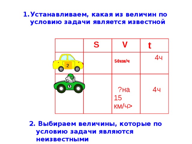 Устанавливаем, какая из величин по условию задачи является известной