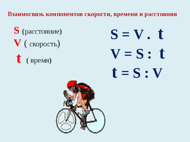 Взаимосвязь компонентов скорости, времени и расстояния S = V . t S  (расстояние) V  ( скорость )  t  ( время) V = S :  t  t = S : V