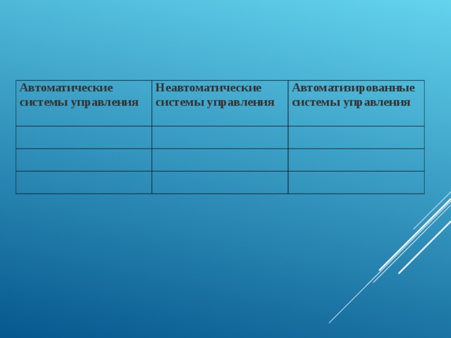 Автоматические системы управления Неавтоматические системы управления   Автоматизированные системы управления                