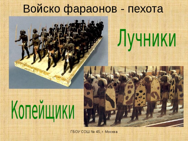 Войско фараонов - пехота ГБОУ СОШ № 45, г. Москва