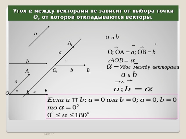 Угол α между векторами не зависит от выбора точки О , от которой откладываются векторы. 04.05.17