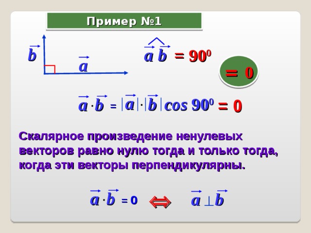 Пример №1 b  b  a =  90 0 a = 0 a b  cos 90 0 b  a = 0  = Скалярное произведение ненулевых векторов равно нулю тогда и только тогда, когда эти векторы перпендикулярны. b  a  b  a =  0  7