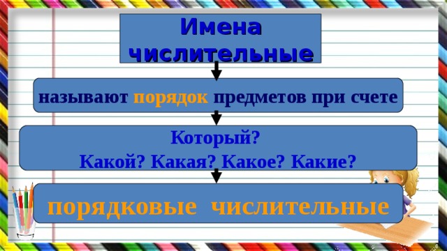 Имена числительные называют порядок предметов при счете Который? Какой? Какая? Какое? Какие? порядковые числительные