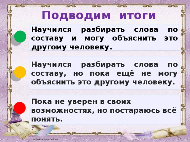 Подводим итоги Научился разбирать слова по составу и могу объяснить это другому человеку. Научился разбирать слова по составу, но пока ещё не могу объяснить это другому человеку. Пока не уверен в своих возможностях, но постараюсь всё понять.