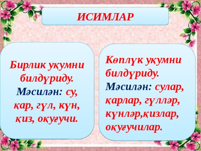 ИСИМЛАР Бирлик уқумни билдүриду. Мәсилән: су, қар, гүл, күн, қиз, оқуғучи. Көплүк уқумни билдүриду. Мәсилән: сулар, қарлар, гүлләр, күнләр,қизлар, оқуғучилар.