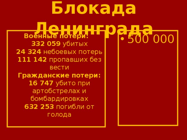 Блокада Ленинграда Военные потери:  332 059  убитых  24 324  небоевых потерь  111 142  пропавших без вести  Гражданские потери:  16 747  убито при артобстрелах и бомбардировках  632 253  погибли от голода