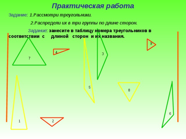 Практическая работа Задание:  1.Рассмотри треугольники .  2.Распре д ели их в три группы по д лине сторон .   За д ание : занесите в таблицу номера треугольников в соответствии с длиной сторон и их названия. 9 4 3 7 5 8 6 2 1