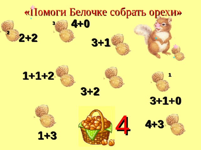 «Помоги Белочке собрать орехи»  4+ 0 3 2 2+2 3+ 1 1+1 +2 1 3+2 3+ 1 + 0 4 4+3 1+3