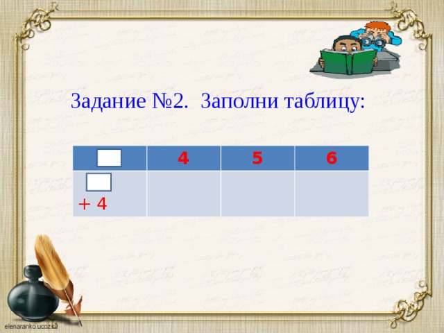 Задание № 2 . Заполни таблицу: 4   + 4 5 6