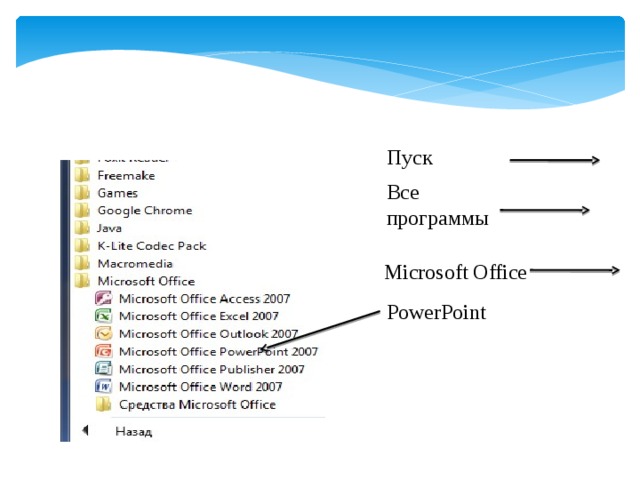Пуск Все программы Microsoft Office PowerPoint