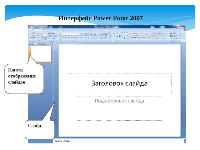 Интерфейс Power Point 2007 Панель отображения слайдов Слайд