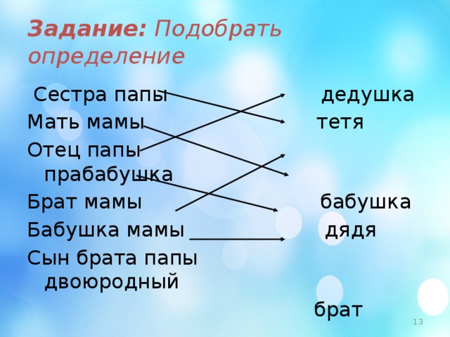 Задание: Подобрать определение  Сестра папы дедушка Мать мамы тетя Отец папы прабабушка Брат мамы бабушка Бабушка мамы дядя Сын брата папы двоюродный  брат