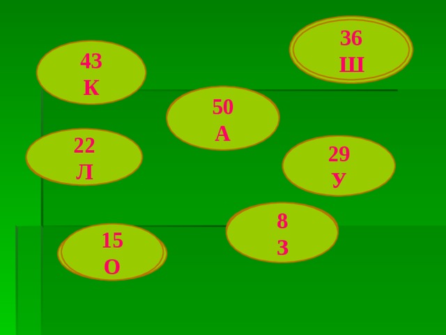 40 - 4 36 Ш 50 - 7 43 К 100 - 50 50 А 22 Л 11 х 2 14 + 15 29 У 24 - 16 8 З 15 О 5 х 3