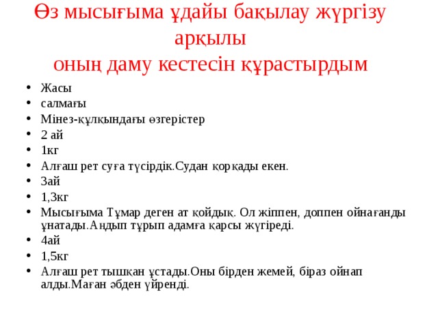 Өз мысығыма ұдайы бақылау жүргізу арқылы  оның даму кестесін құрастырдым