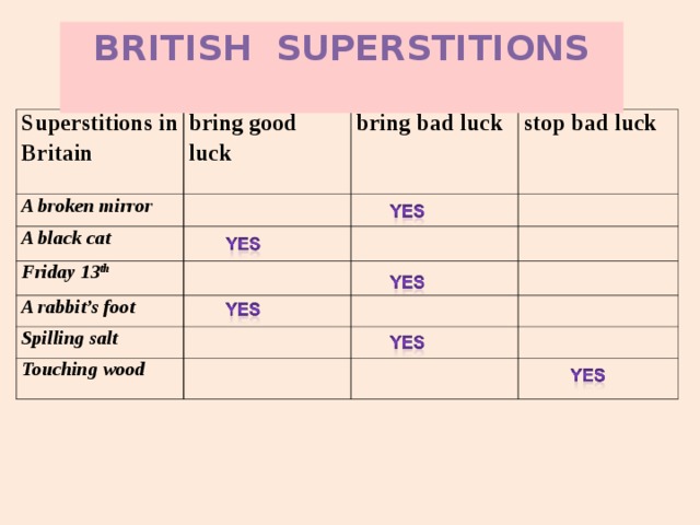 BRITISH SUPERSTITIONS  Superstitions in Britain bring good luck A broken mirror bring bad luck A black cat stop bad luck Friday 13 th A rabbit’s foot Spilling salt  Touching wood