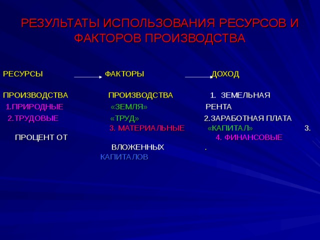 РЕЗУЛЬТАТЫ ИСПОЛЬЗОВАНИЯ РЕСУРСОВ И ФАКТОРОВ ПРОИЗВОДСТВА РЕСУРСЫ ФАКТОРЫ  ДОХОД ПРОИЗВОДСТВА ПРОИЗВОДСТВА 1. ЗЕМЕЛЬНАЯ  1.ПРИРОДНЫЕ  «ЗЕМЛЯ»   РЕНТА    2.ТРУДОВЫЕ  «ТРУД»  2.ЗАРАБОТНАЯ ПЛАТА  3. МАТЕРИАЛЬНЫЕ  «КАПИТАЛ»  3. ПРОЦЕНТ ОТ  4. ФИНАНСОВЫЕ  ВЛОЖЕННЫХ . КАПИТАЛОВ