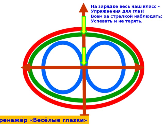 На зарядке весь наш класс – Упражнения для глаз! Всем за стрелкой наблюдать: Успевать и не терять. Тренажёр «Весёлые глазки»