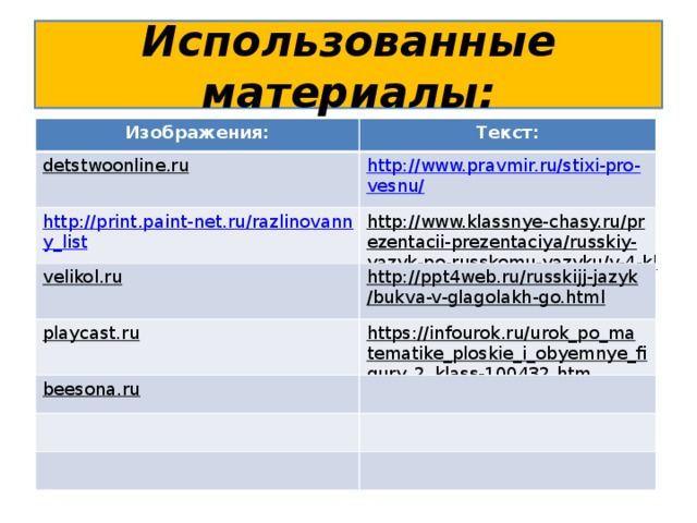 Использованные материалы: Изображения: Текст: detstwoonline.ru  http://www.pravmir.ru/stixi-pro-vesnu/  http://print.paint-net.ru/razlinovanny_list  http://www.klassnye-chasy.ru/prezentacii-prezentaciya/russkiy-yazyk-po-russkomu-yazyku/v-4-klasse/glagoly-2-lica-edinstvennogo-chisla  velikol.ru  http://ppt4web.ru/russkijj-jazyk/bukva-v-glagolakh-go.html  playcast.ru  https://infourok.ru/urok_po_matematike_ploskie_i_obyemnye_figury_2_klass-100432.htm  beesona.ru