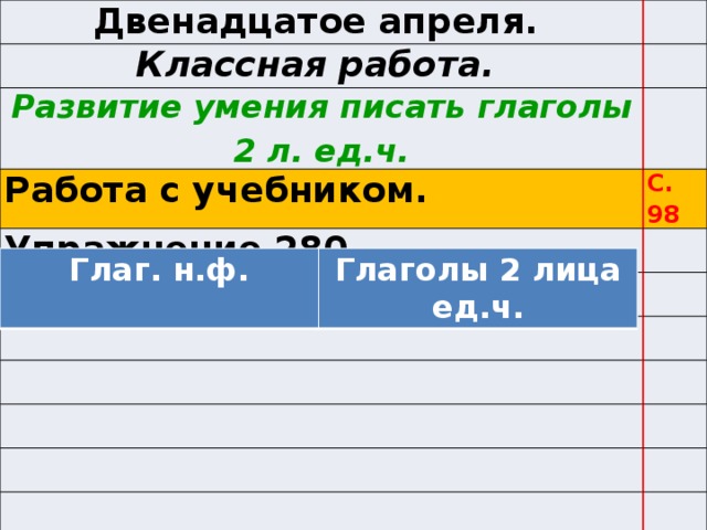 Двенадцатое апреля. Классная работа. Развитие умения писать глаголы 2 л. ед.ч. Работа с учебником. С. 98 Упражнение 280 Глаг. н.ф. Глаголы 2 лица ед.ч.