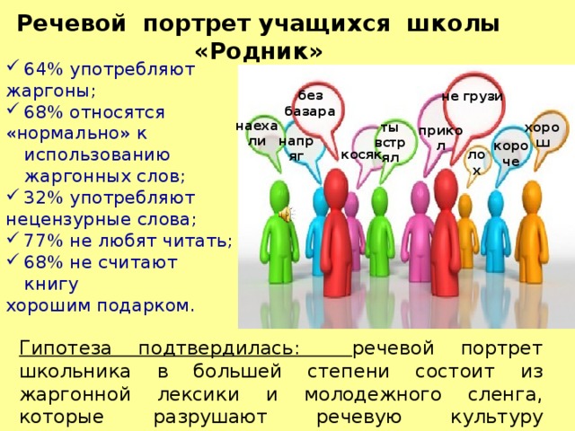 Проект языковой портрет студента