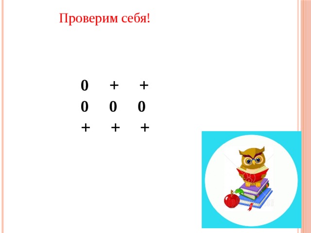 Проверим себя!     0 + +  0 0 0  + + +