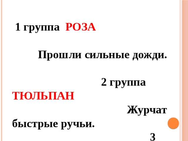 1 группа РОЗА Прошли сильные дожди. 2 группа ТЮЛЬПАН Журчат быстрые ручьи. 3 группа РОМАШКА Дружные ребята бегут к оврагу.