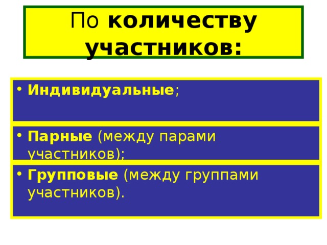 По количеству участников: