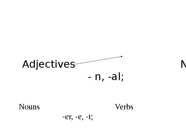 Adjectives Nouns    - n, -al; Nouns Verbs  -er, -e, -t;