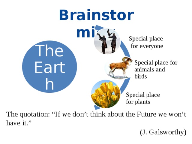 Brainstorming  Special place  for everyone The Earth Special place for animals and birds Special place for plants The quotation: “If we don’t think about the Future we won’t have it.”  (J. Galsworthy)